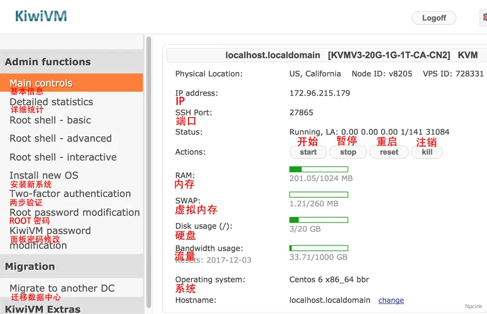 Namesilo 域名解析 DNS 的过程