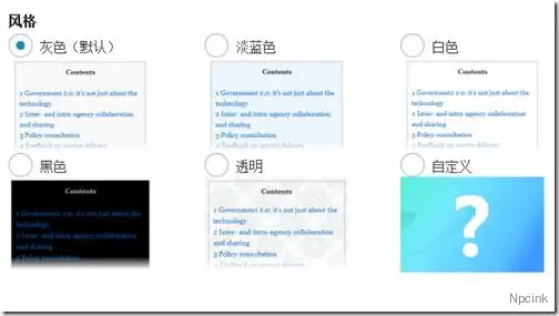 Table of Contents Plus - 内容目录WordPress插件