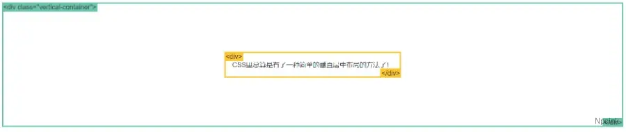 让子div上下垂直居中,子DIV居中