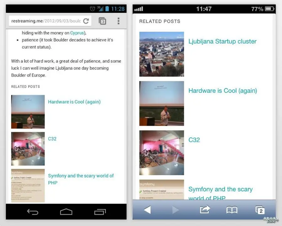 WordPress 相关日志插件:WordPress Related Posts