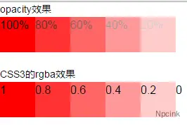 CSS3 rgba用法