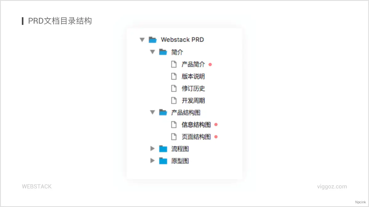 设计师怎样开发一个网站