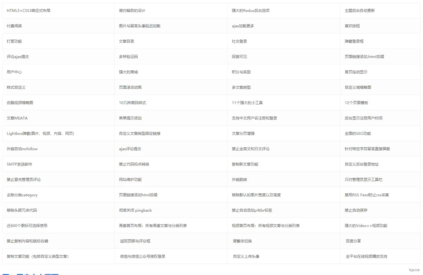 LensNews - 多功能新闻积分WordPress商城主题
