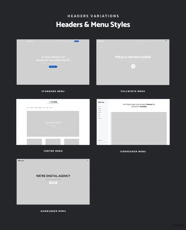 Milton - 多功能創意WordPress主題