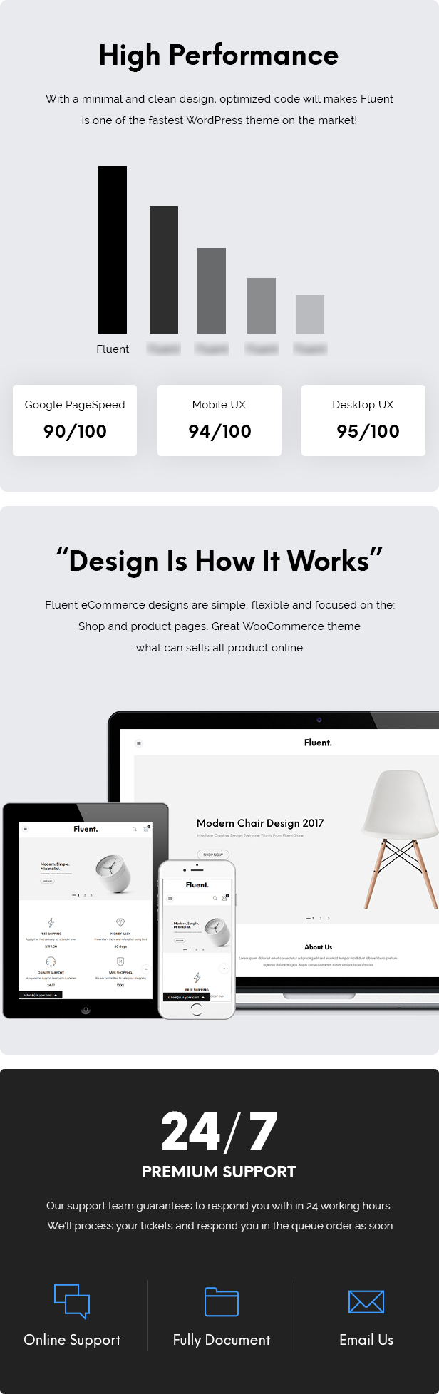 JMS Fluent - 创意多用途WooCommerce主题