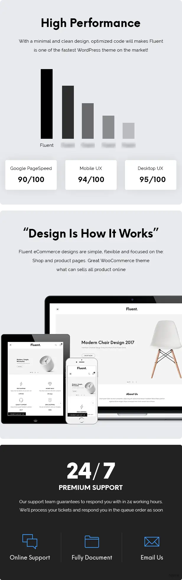 JMS Fluent - 創(chuàng)意多用途W(wǎng)ooCommerce主題