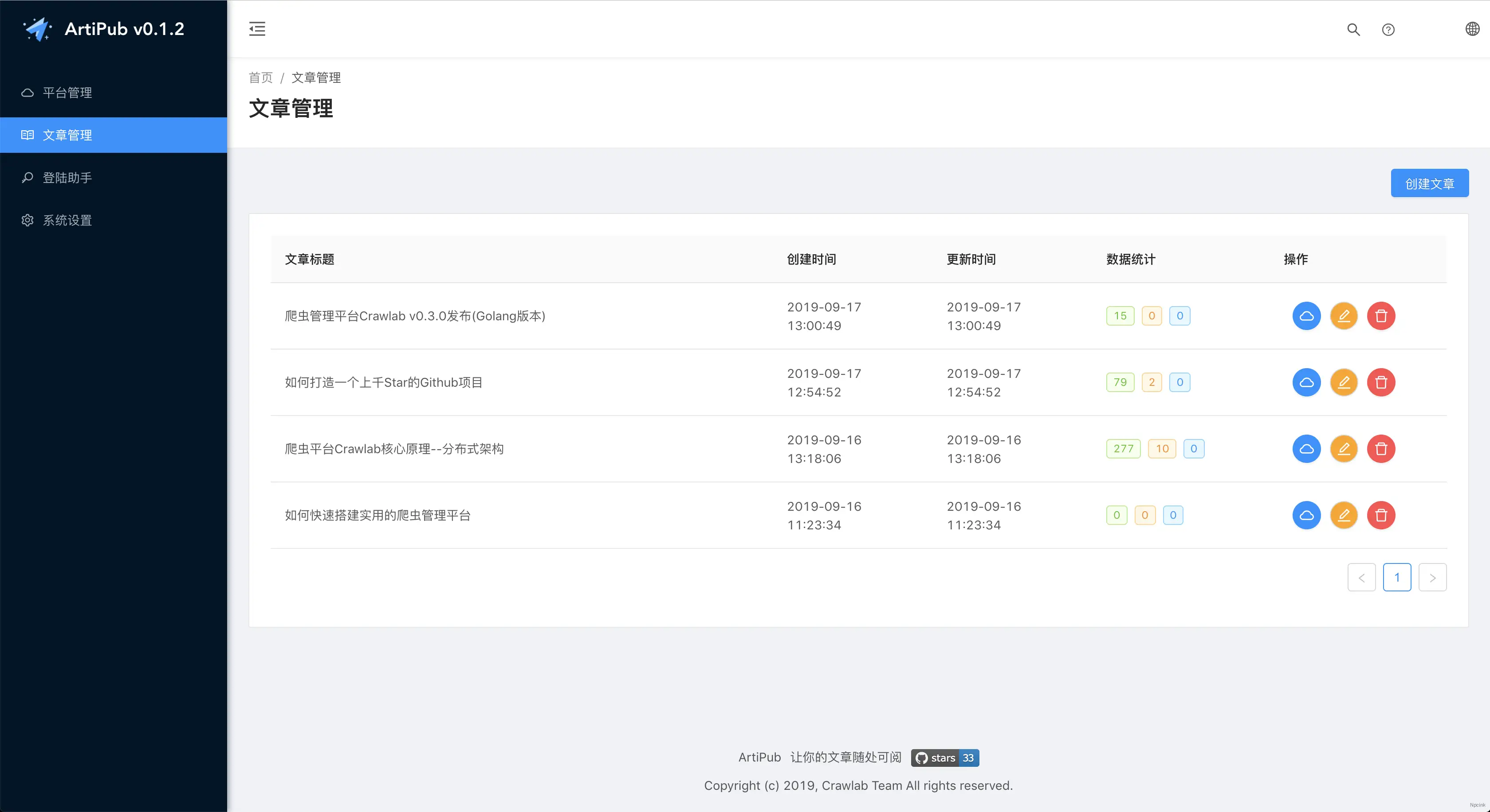 Artipub - 文章發布平臺