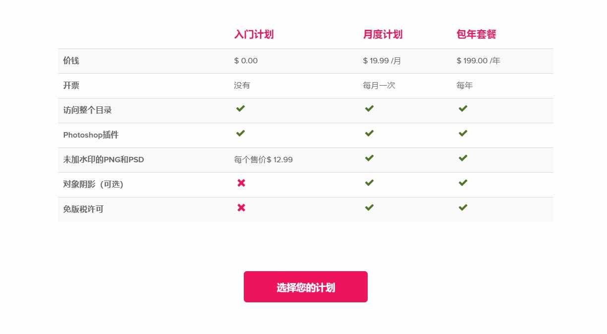 PixelSquid - 具有完美透明度的PNG圖像