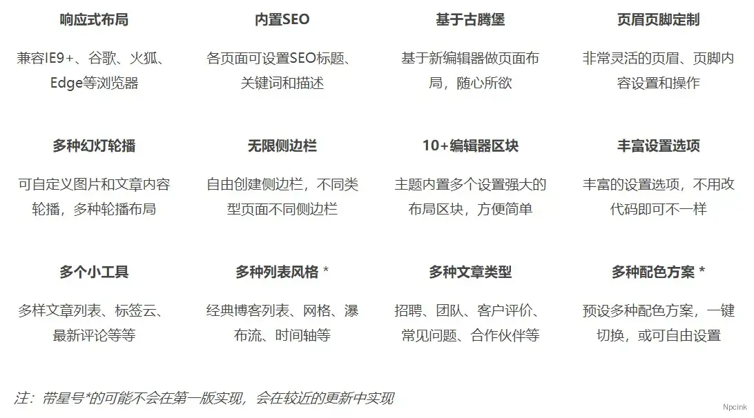 WD Venus - WordPress博客雜志自媒體主題