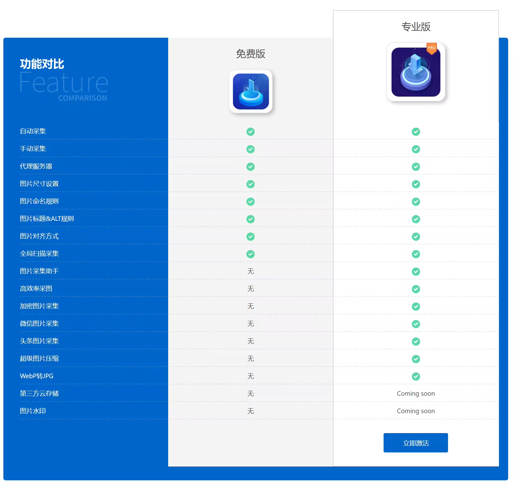 IMGspider – 圖片采集抓取WordPress插件