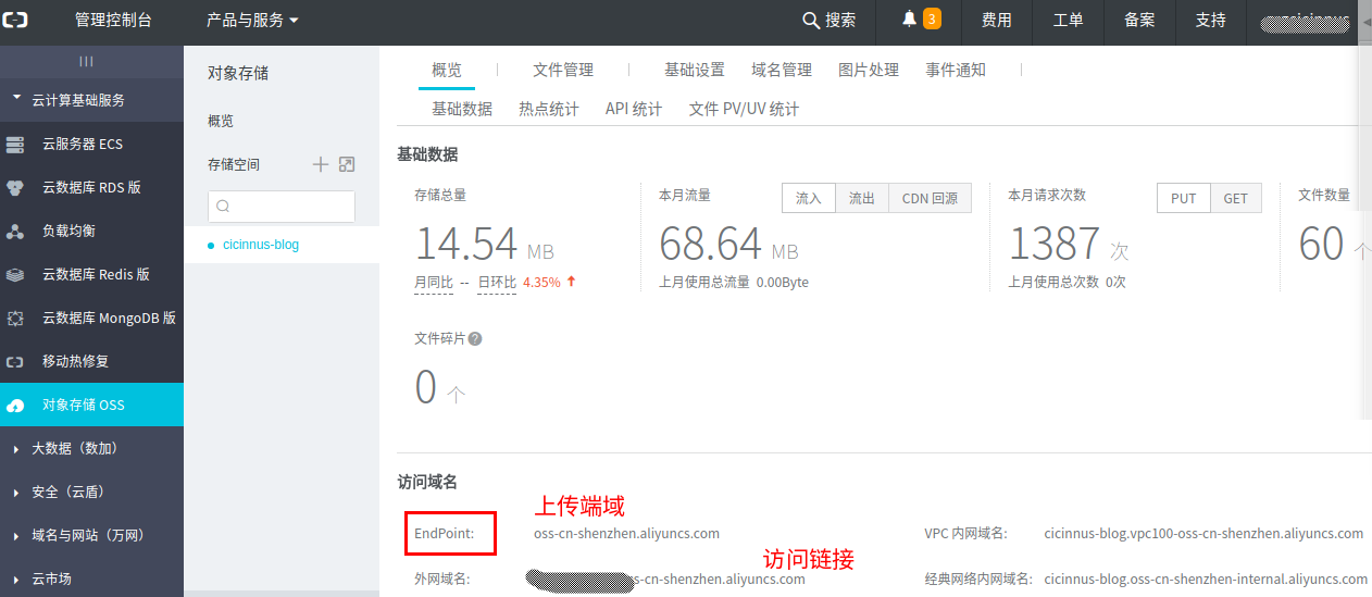 OSS Upload - OSS存儲(chǔ)媒體庫圖片wordpress插件