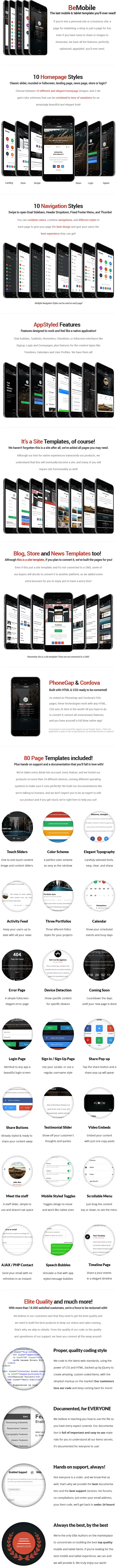 Be mobile - 移动WordPress主题(WooCommerce)