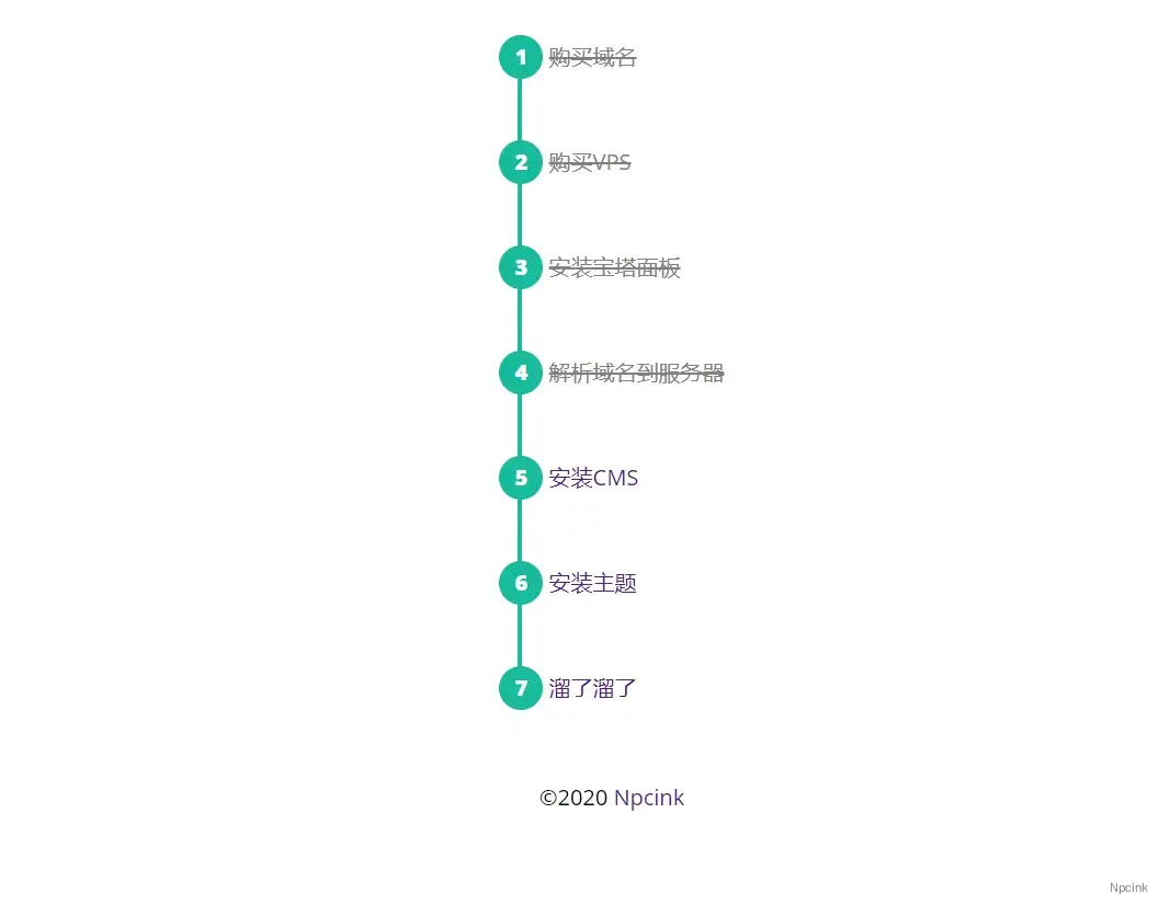 跑路計劃 - html單頁