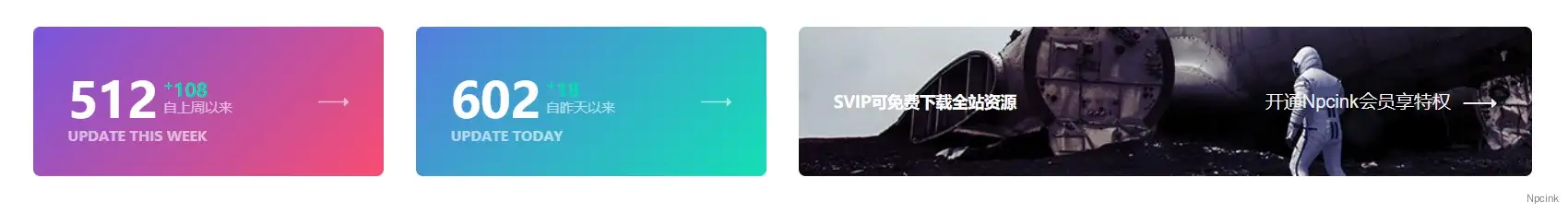簡潔的網站數據統計卡片 - wordpress美化