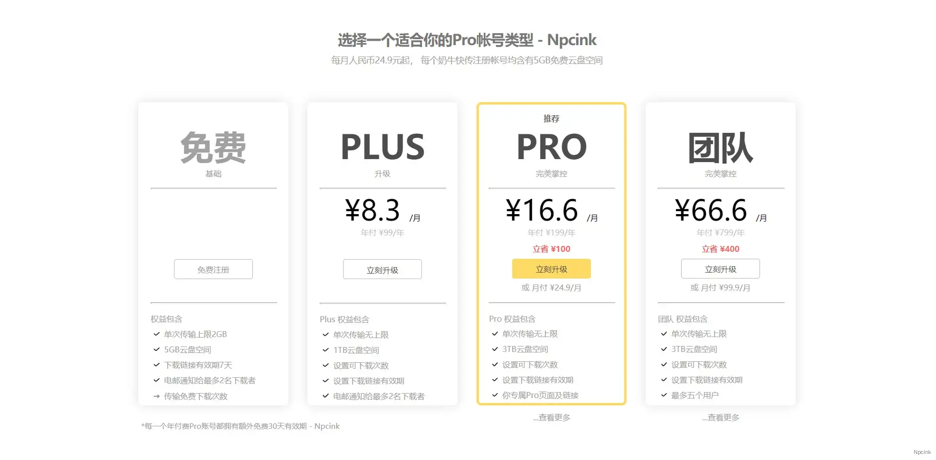 奶牛快传四栏会员对比 - wordpress区块