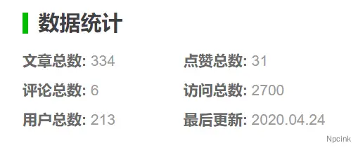 Eyes - 資訊、門戶、博客類WordPress主題