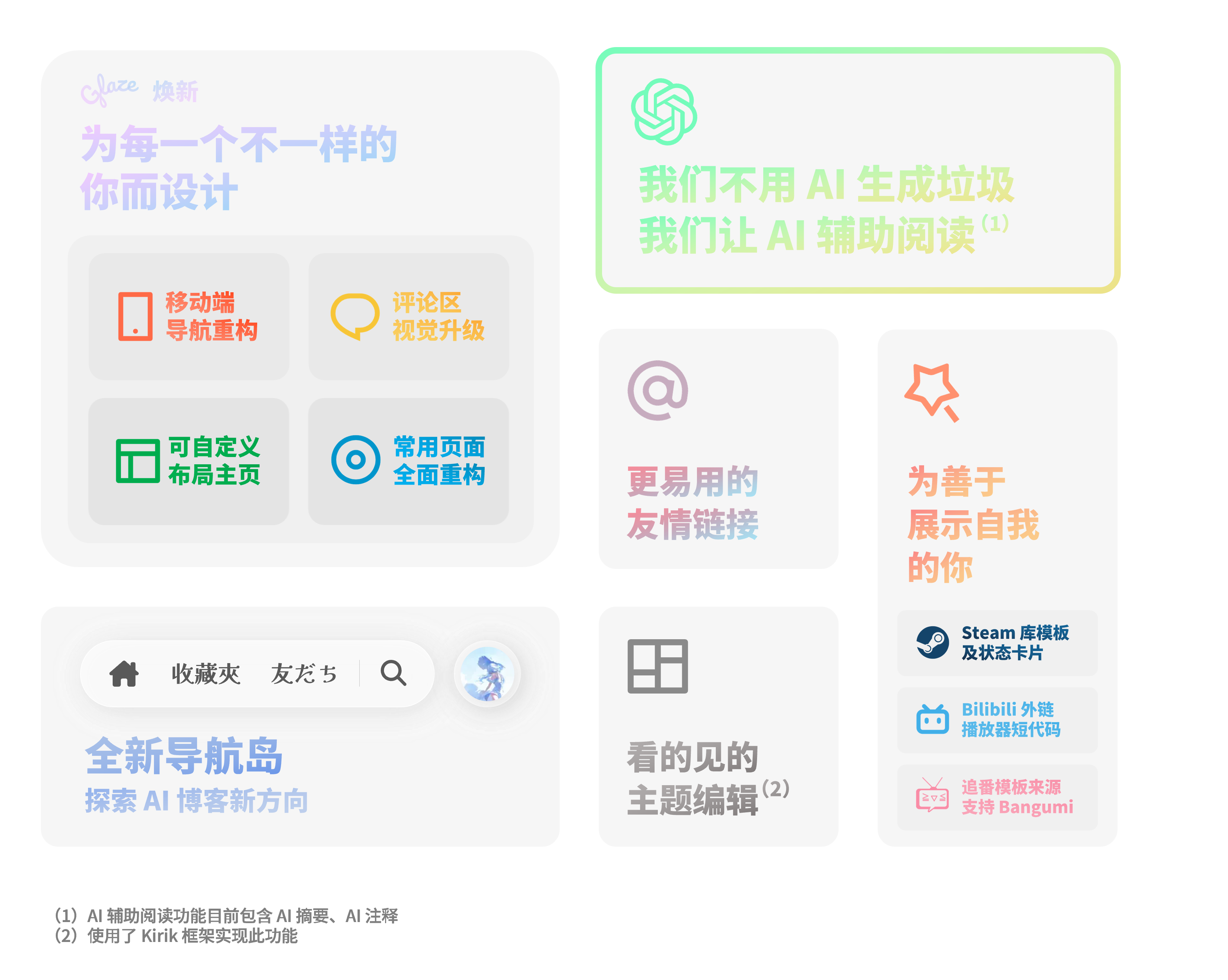 Sakurairo - 精致唯美的WordPress主題