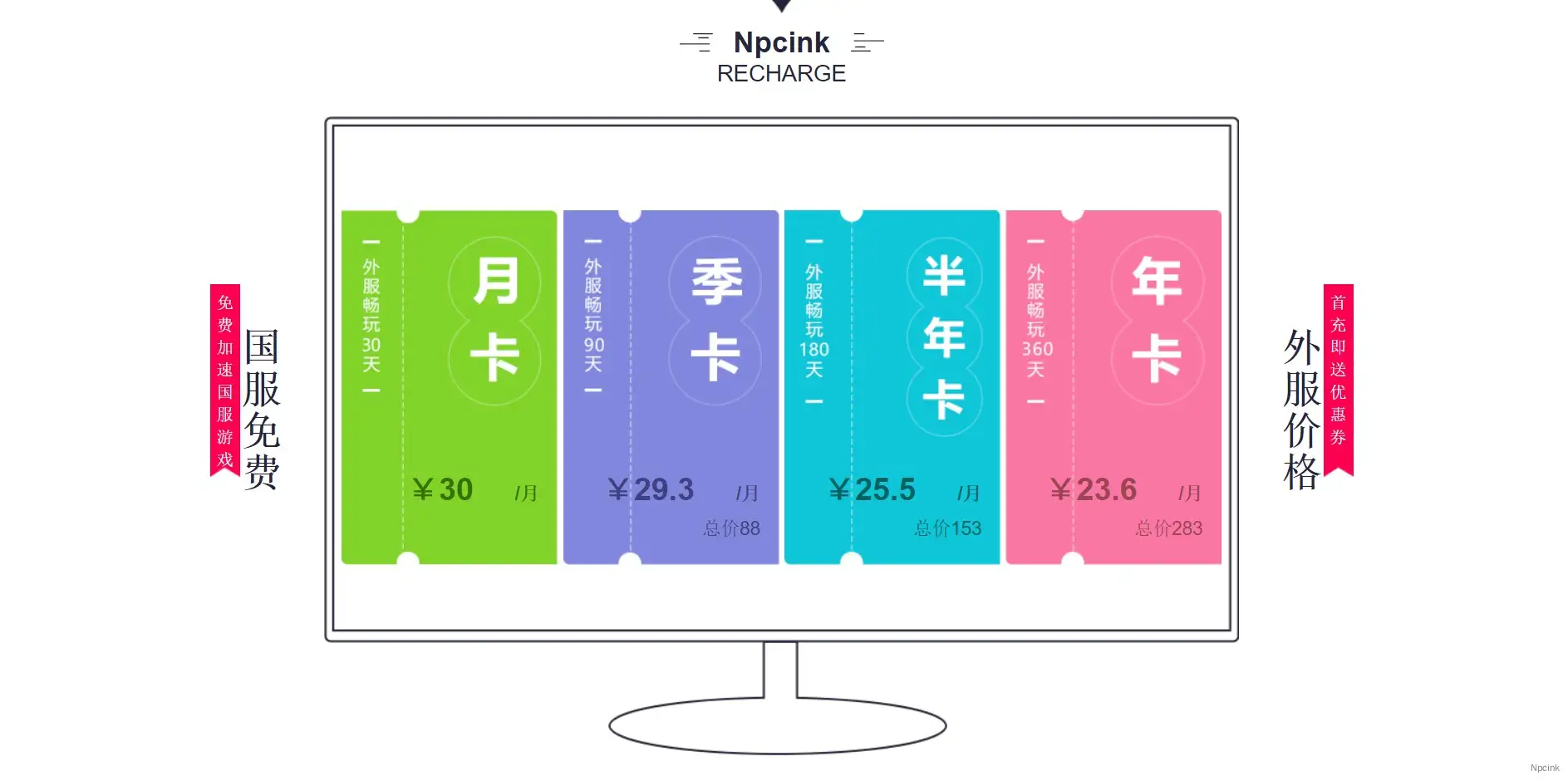 网易UU加速器特惠充值区块 - wordpress区块