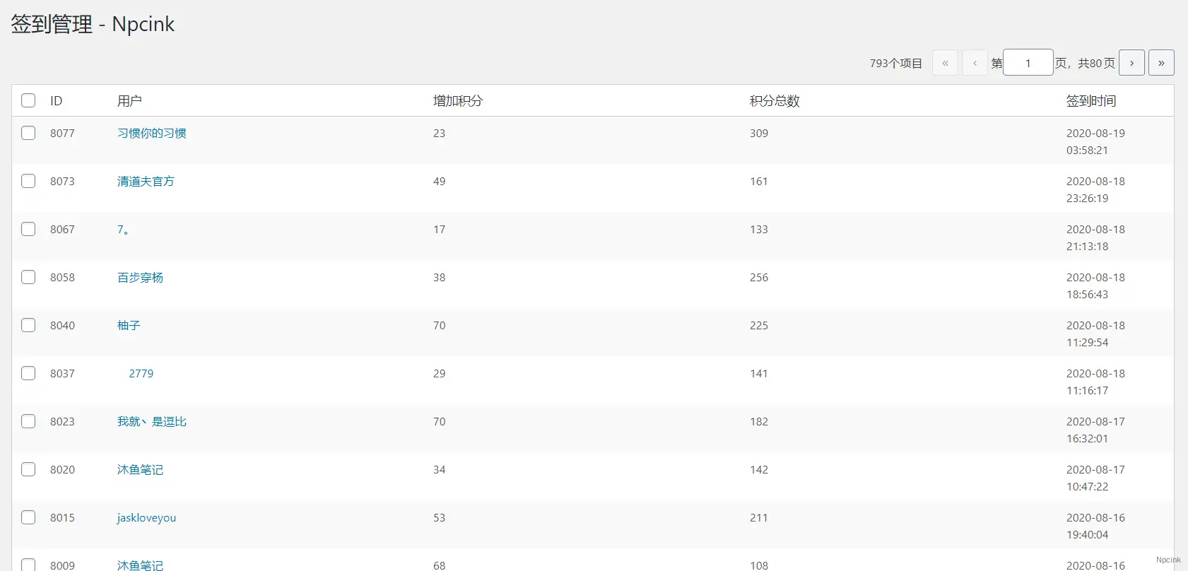 B2 統(tǒng)計(jì)插件 - WordPress插件