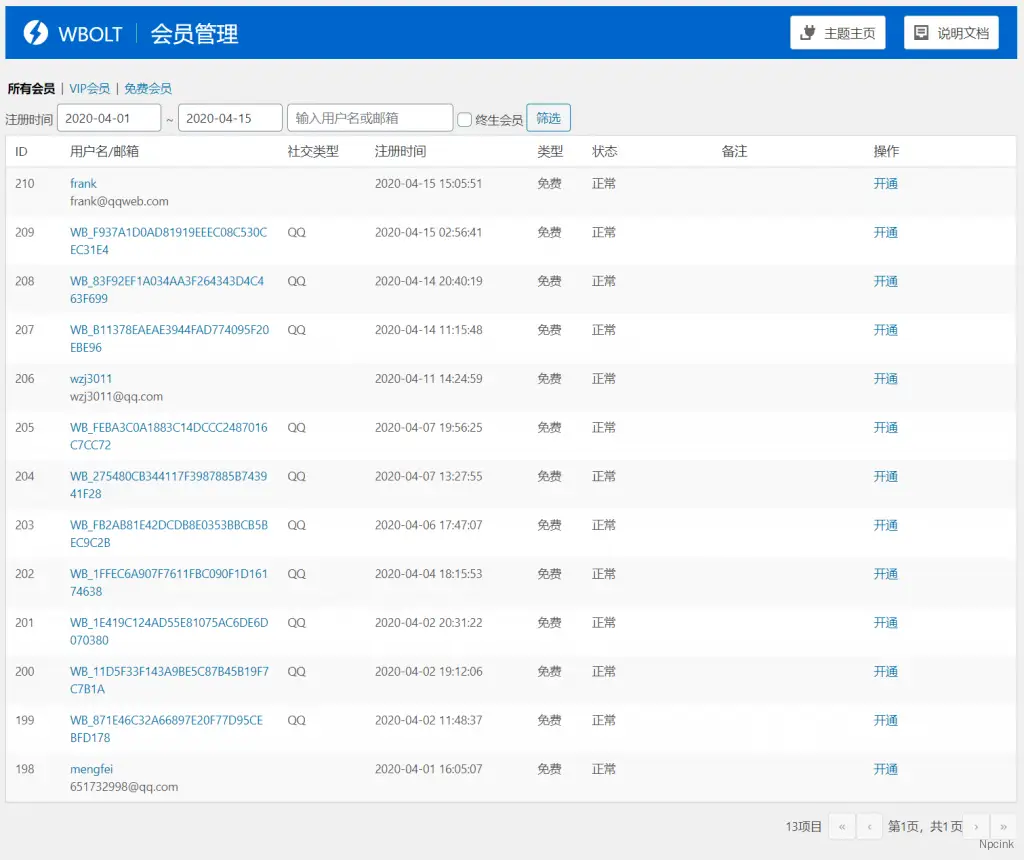 Triple - 設計/源碼/CG視頻三合一WordPress資源站主題