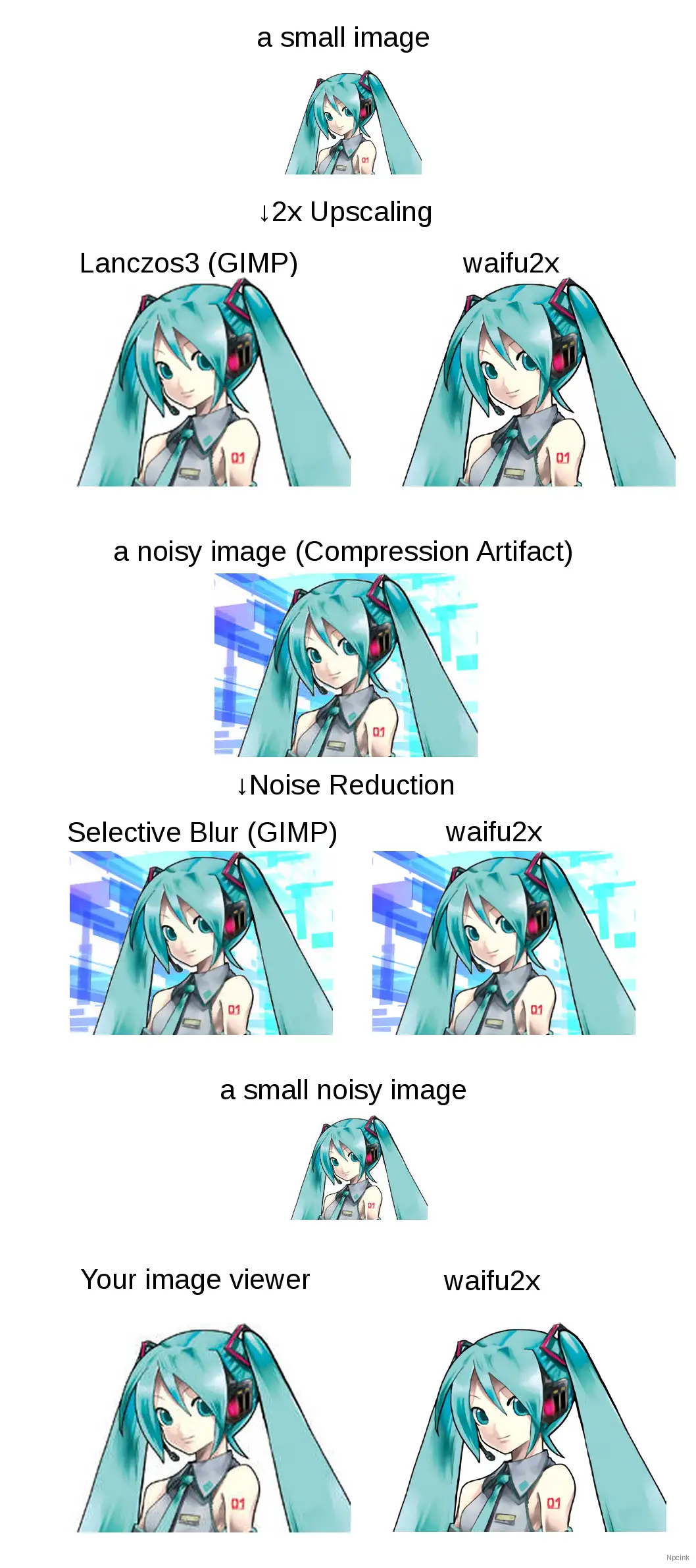 waifu2x - 使用深度卷積神經網絡提供動漫風格藝術的圖像的超高分辨率
