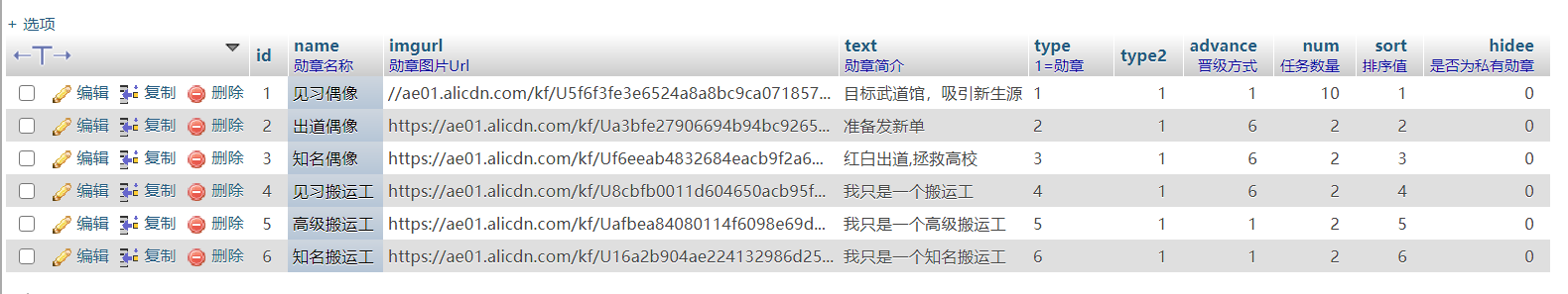 勋章 - B2美化-Npcink