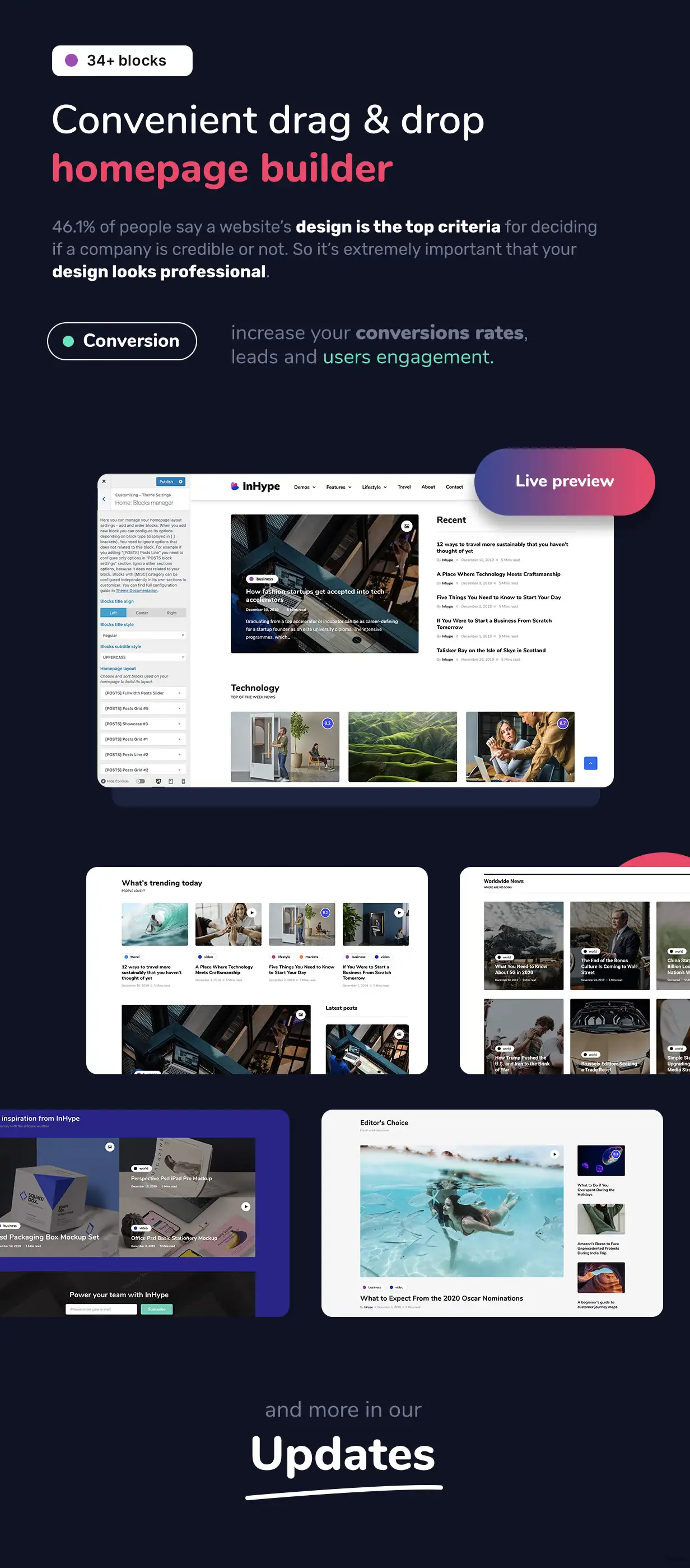 InHype - 博客和雜志W(wǎng)ordPress主題