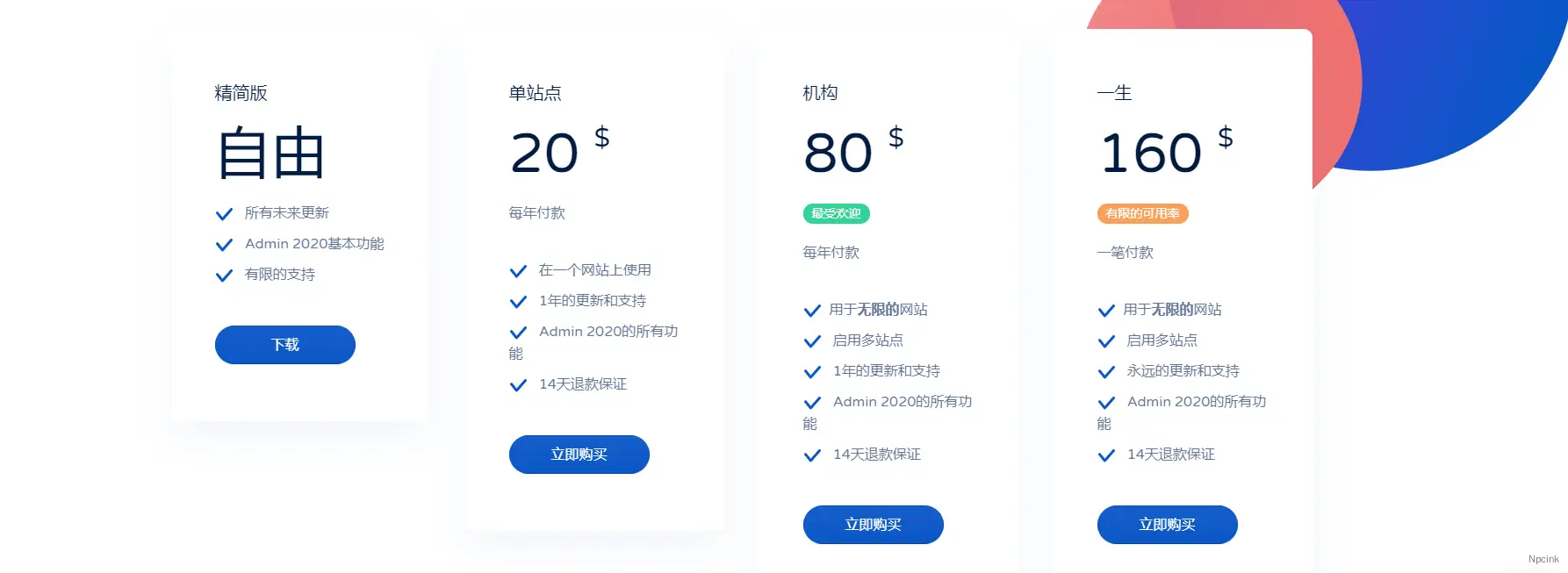 Admin 2020 - 美化你的仪表盘后台WordPress插件