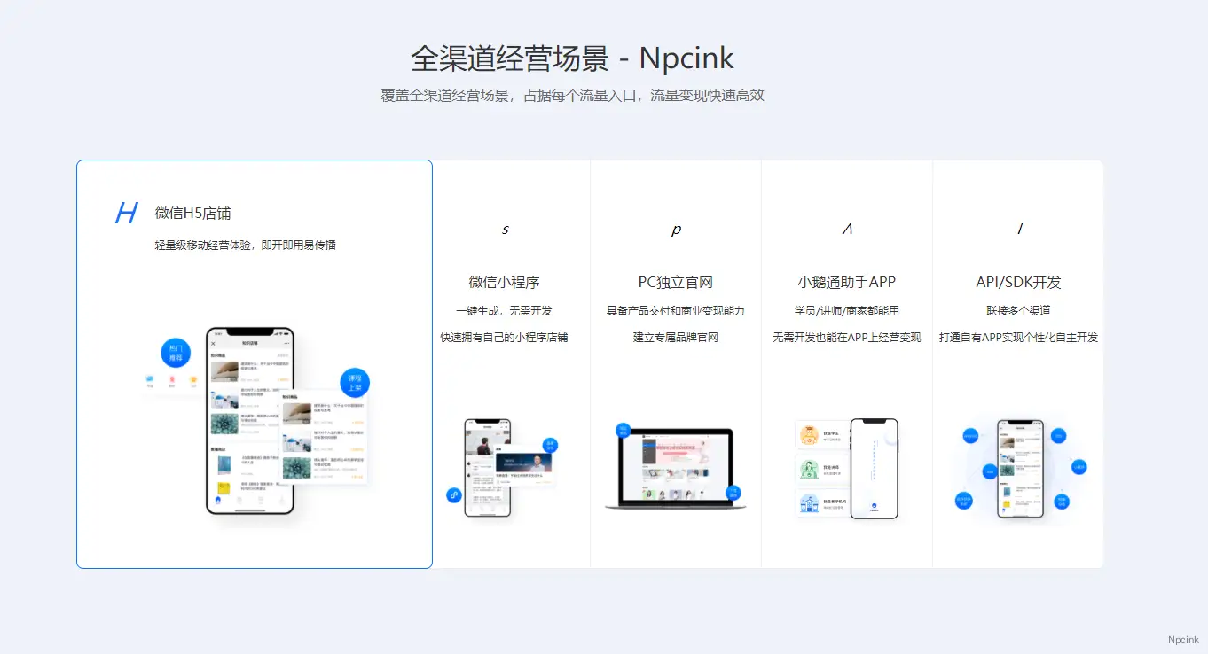 小鵝通五欄切換區塊 - WordPress區塊