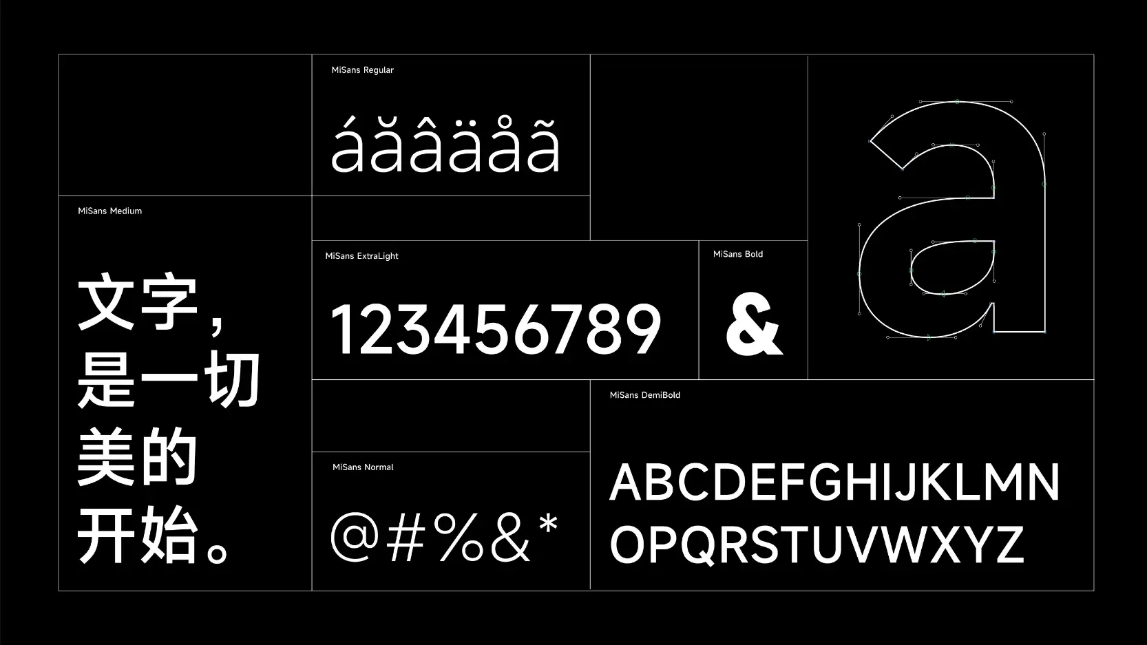 MiSans MIUI13全新系統字體免費下載