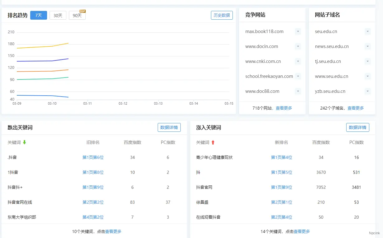 HotSpot-Ai - 一款基于AI幫助構思和寫作的WordPress插件