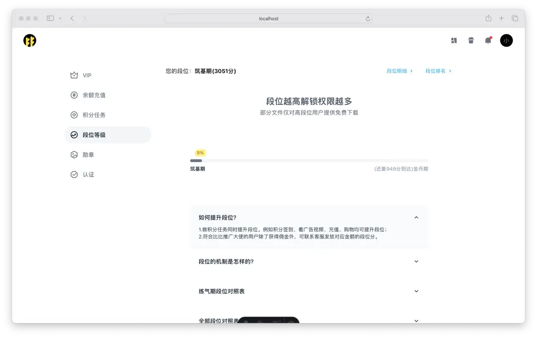 Beebeework、比比工房主題 - 高仿小紅書網頁的 WordPress 主題