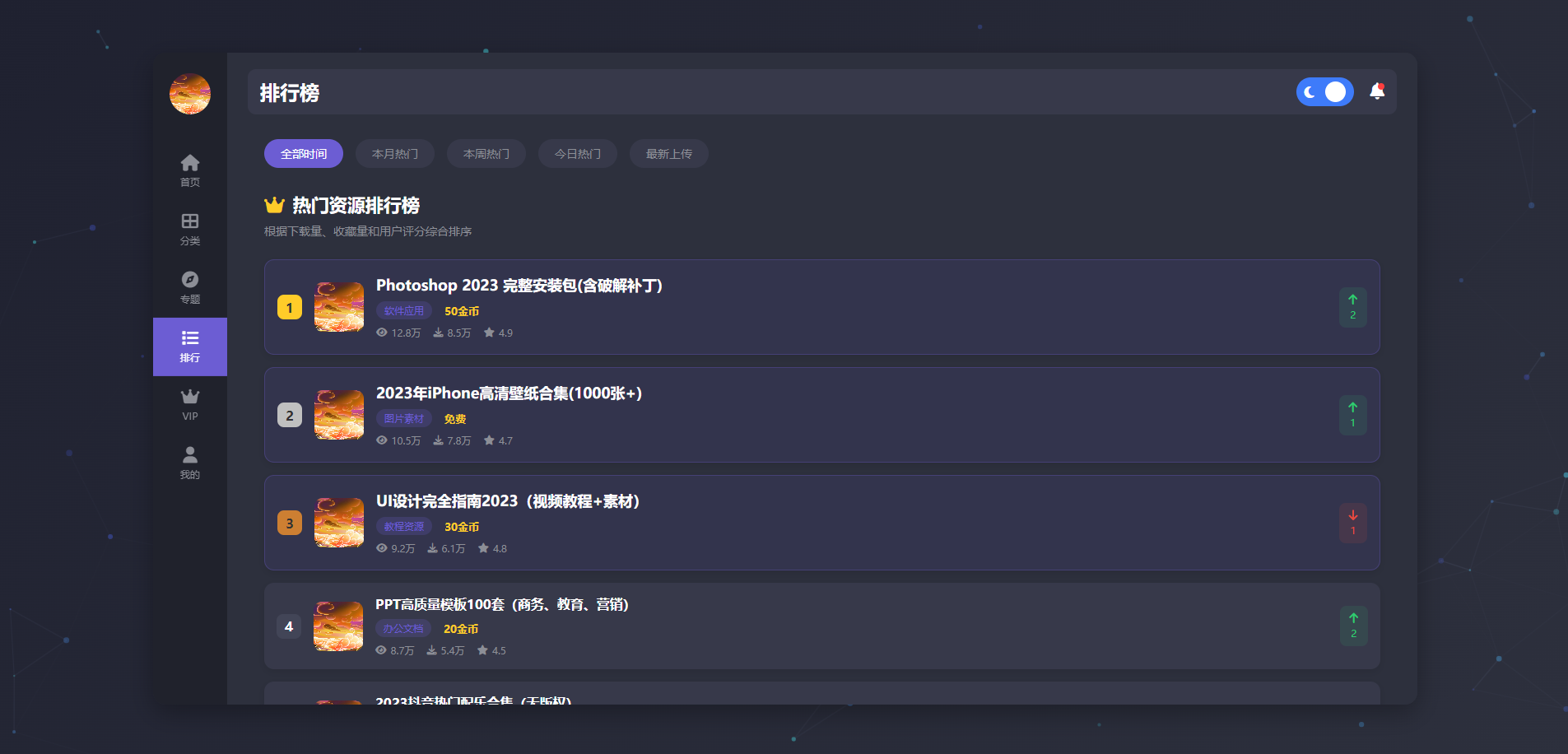 Luxara星空主题-超级响应,多功能下载类 WordPress 主题