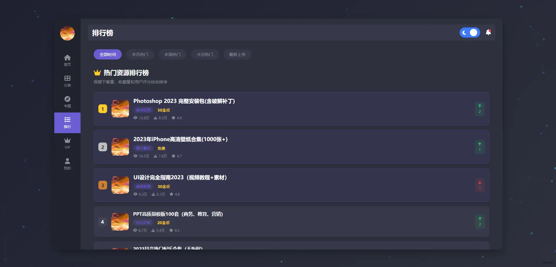 Luxara星空主題-超級響應，多功能下載類 WordPress 主題