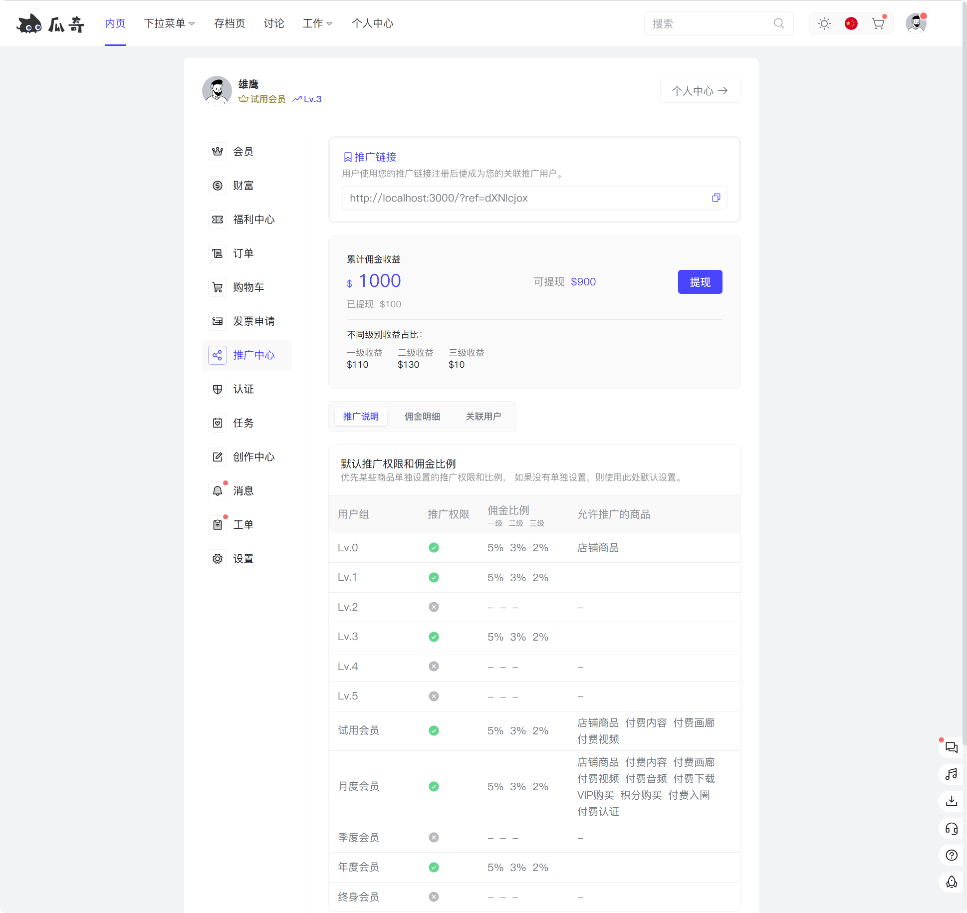 瓜奇主題 - WordPress 資源站、外貿(mào)商業(yè)多語言主題