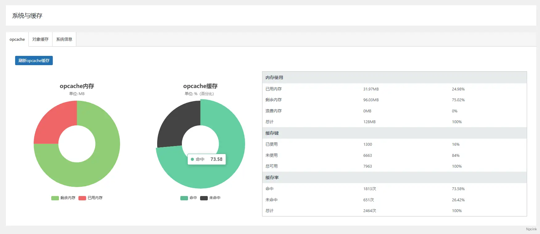 WPunion - 包含基礎優化與功能增強等功能的WordPress 插件
